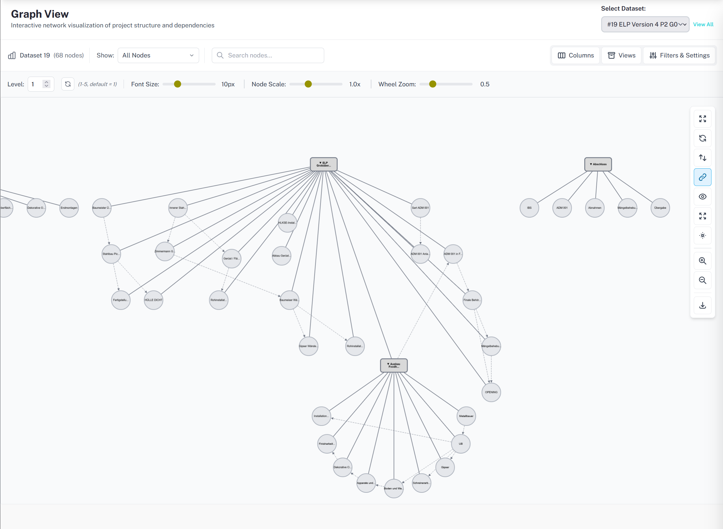 Calendula Graph View