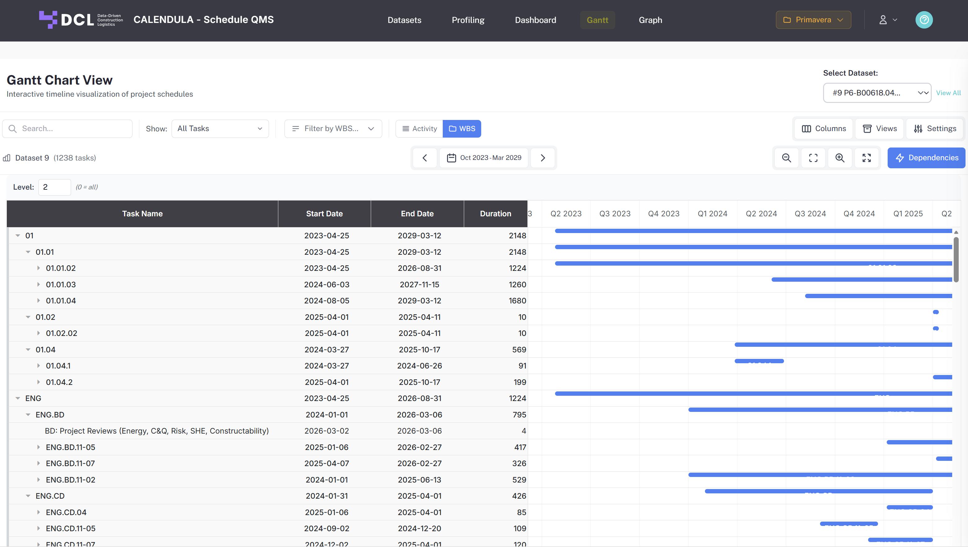 Calendula Gantt View